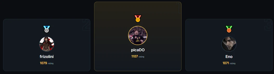 dota2.ar — podio de la temporada, ranking en vivo